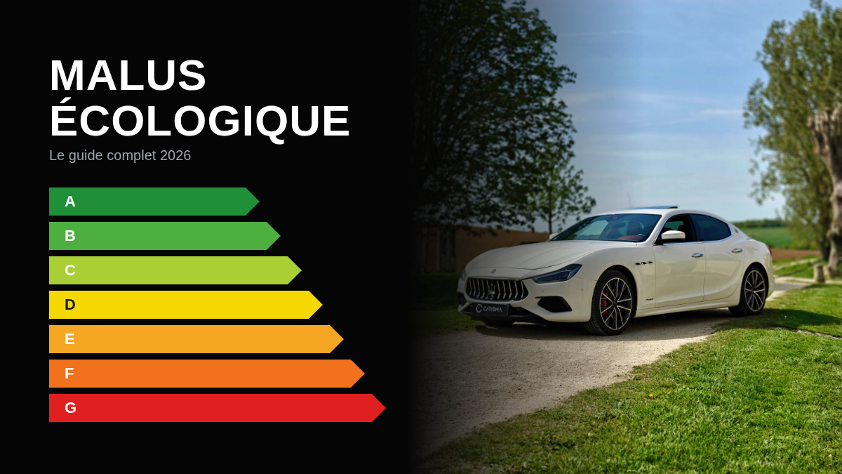 Le malus écologique 2026 expliqué : barème CO₂ et carte grise