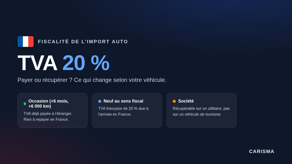 Facture, calculatrice et euros pour comprendre la TVA sur un véhicule importé